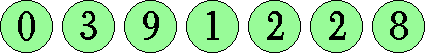 0391228