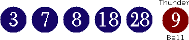 03 07 08 18 28 (09)