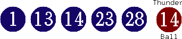 01 13 14 23 28 (14)