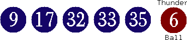09 17 32 33 35 (06)