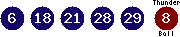 06 18 21 28 29 (08)