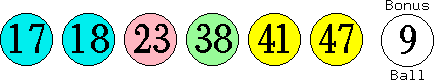 17 18 23 38 41 47 (09)