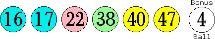16 17 22 38 40 47 (04)